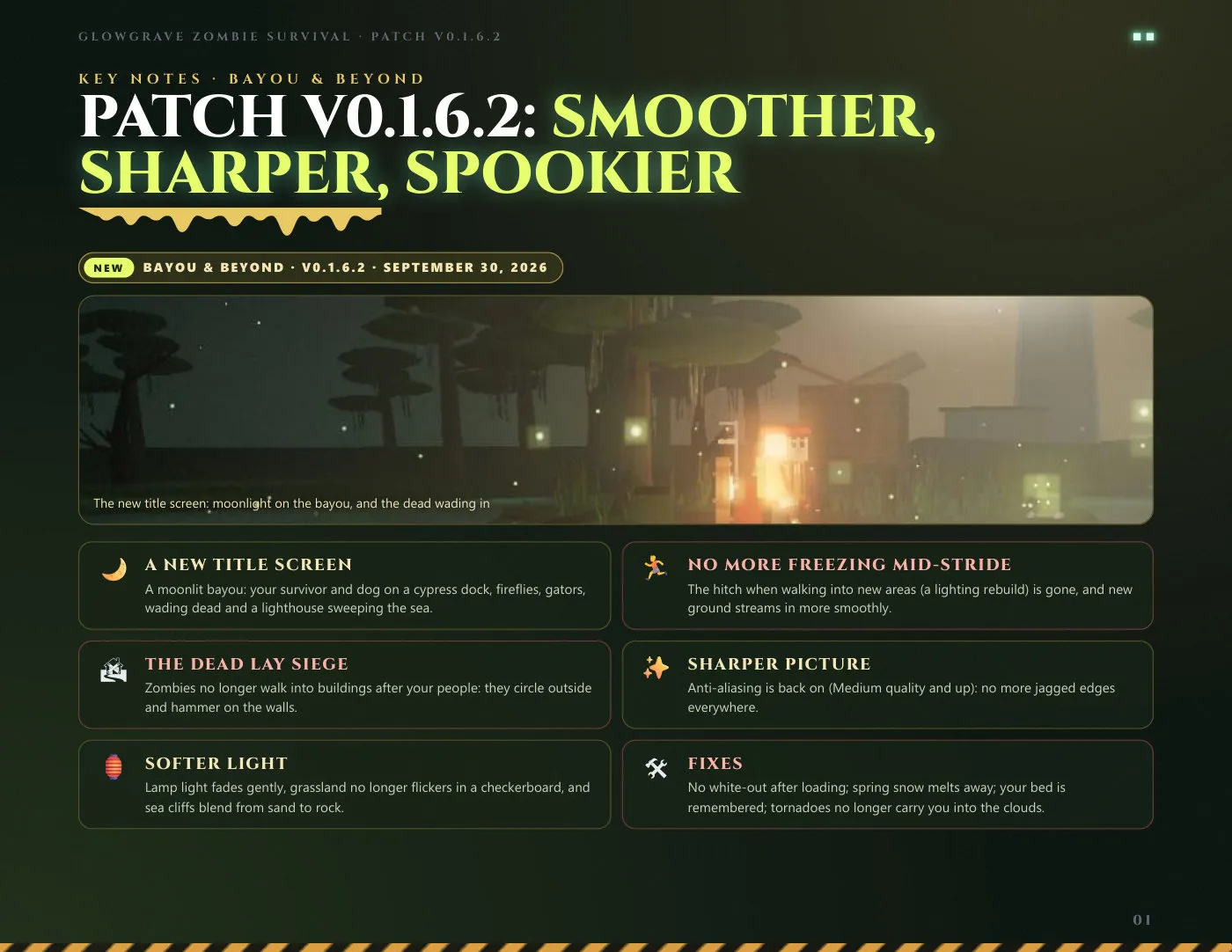 Nightwave patch notes v0.1.6.2, page 1