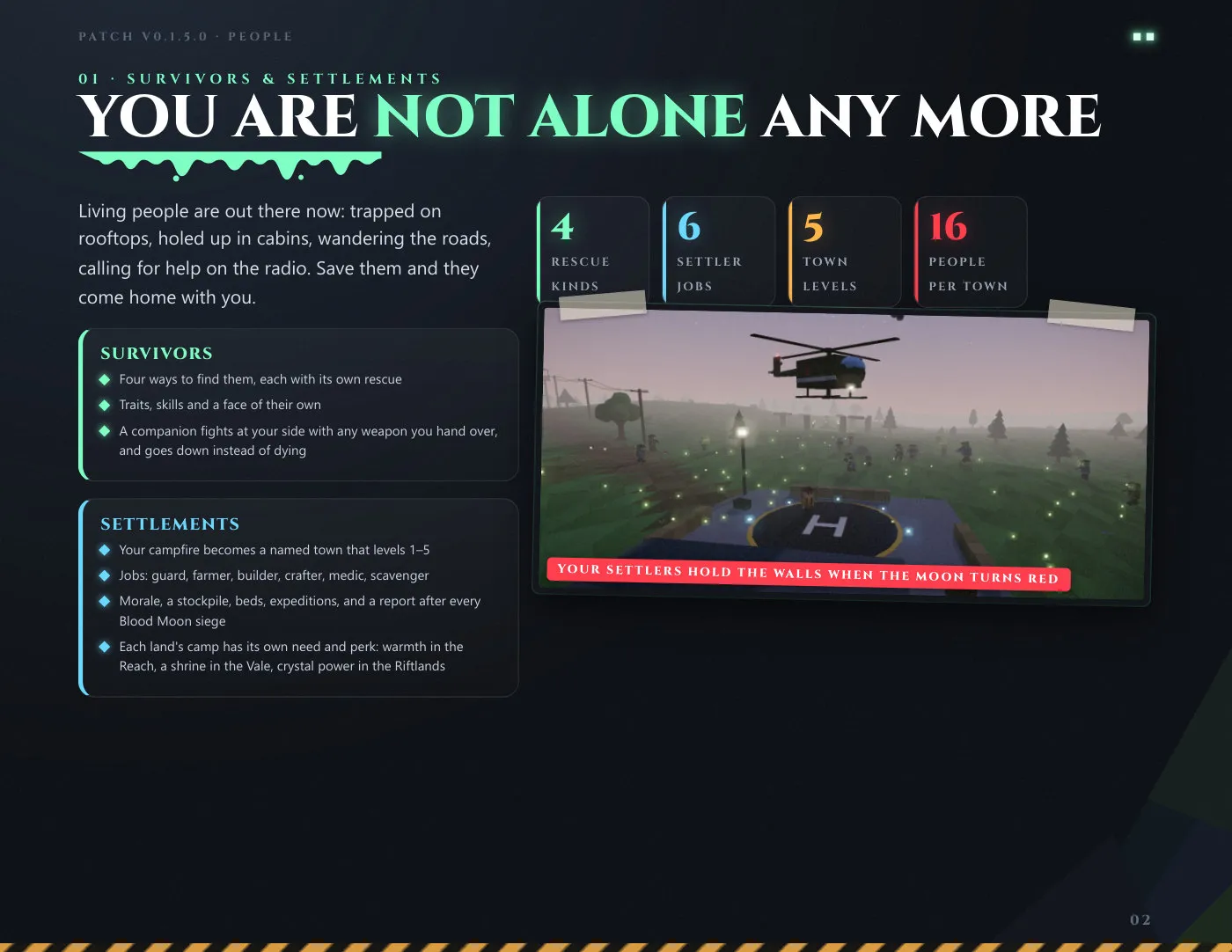Nightwave patch notes v0.1.5.0, page 2