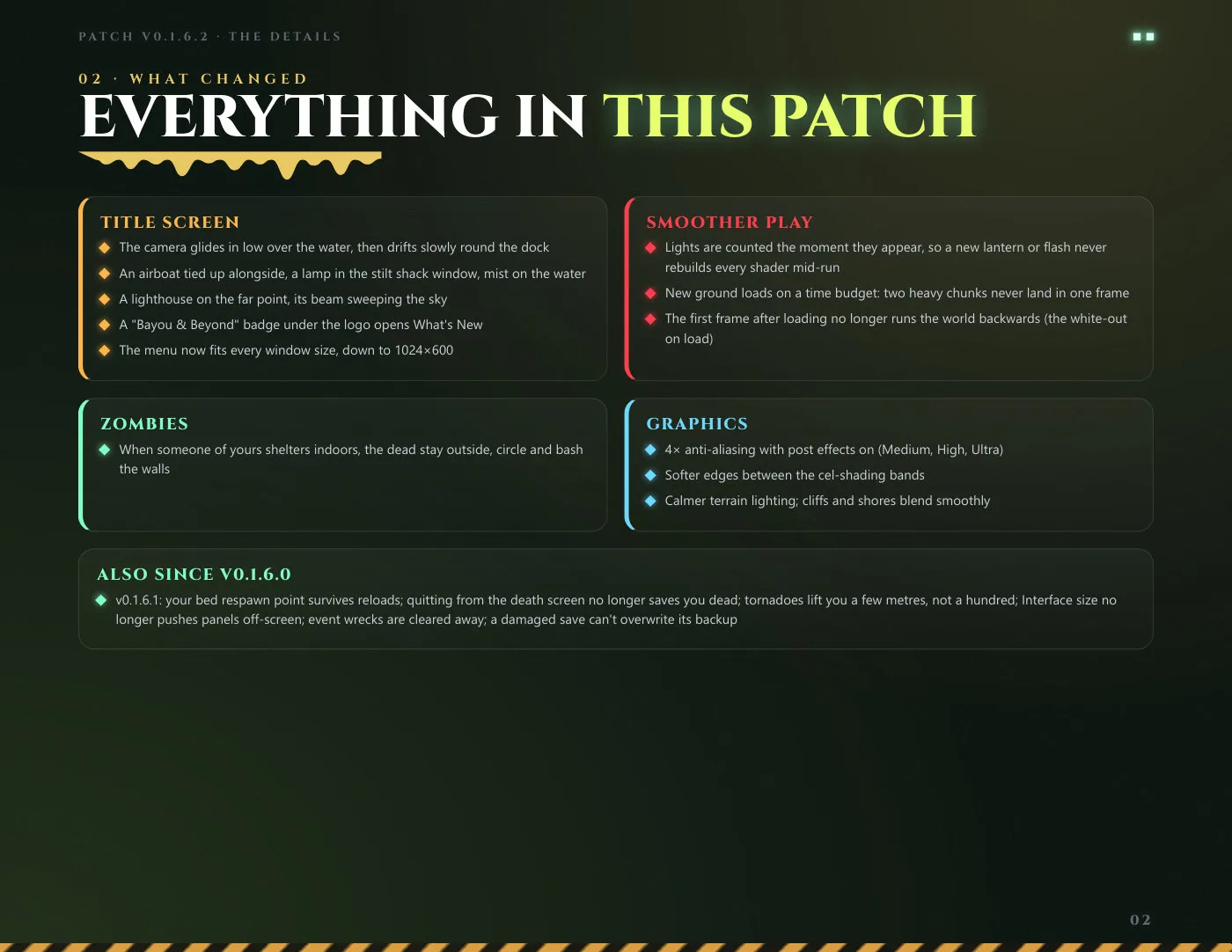 Nightwave patch notes v0.1.6.2, page 2