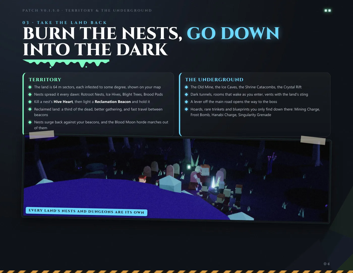 Nightwave patch notes v0.1.5.0, page 4