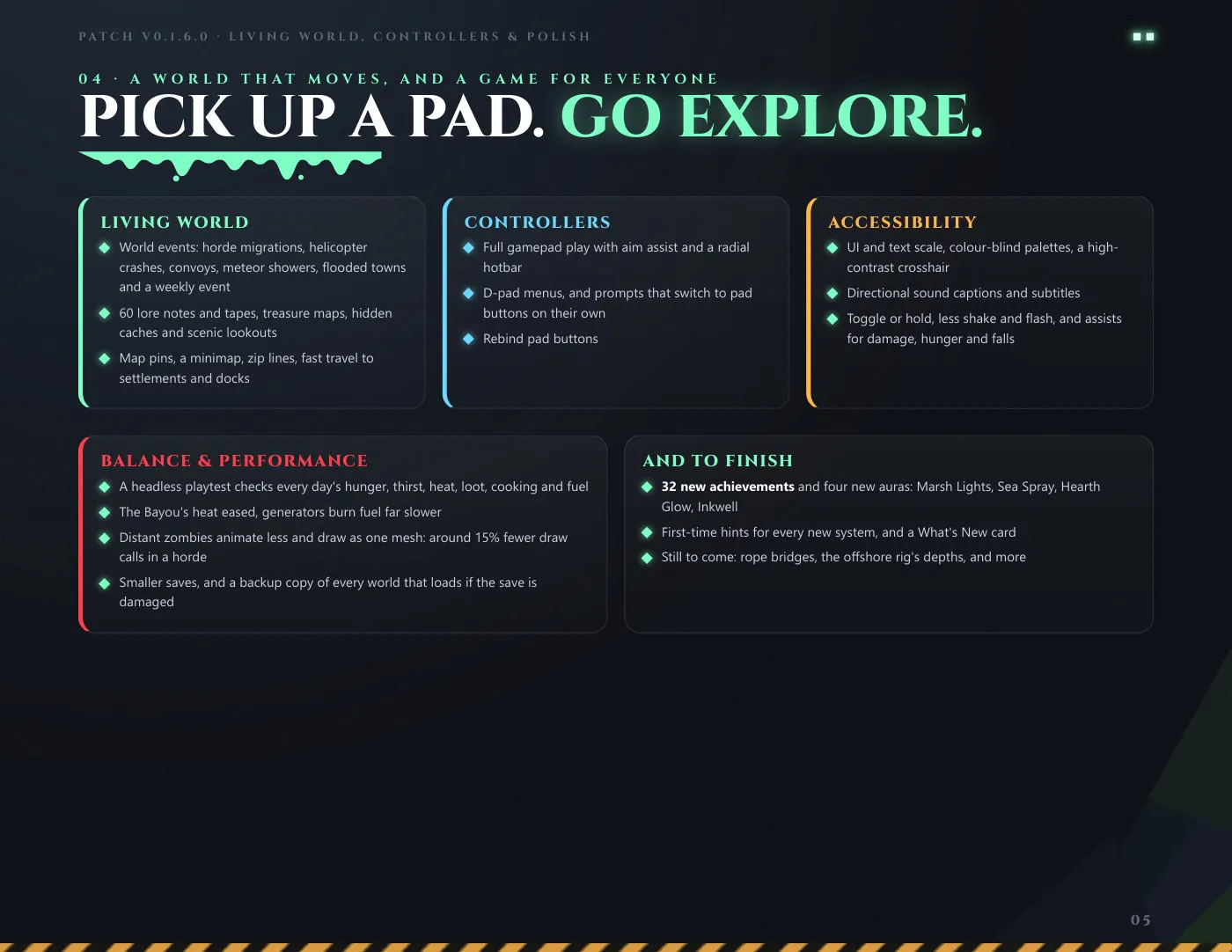 Nightwave patch notes v0.1.6.0, page 5